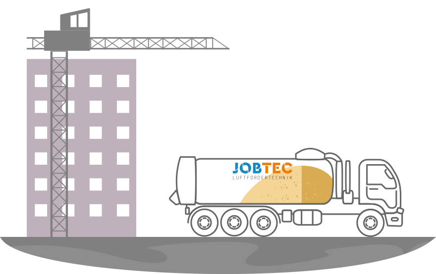 Jobtec Services Gif Abladen auf Boden